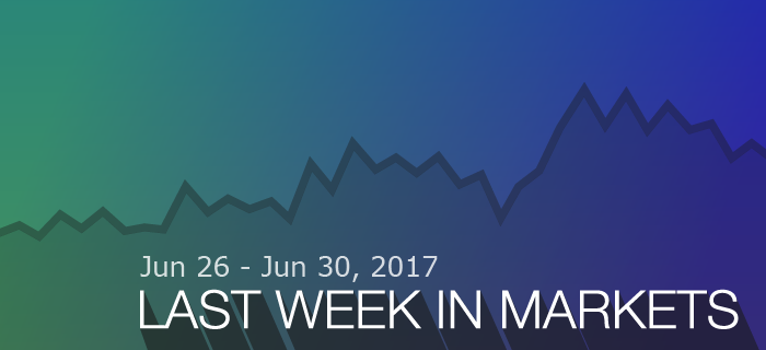 Last week in markets: June 26-30, 2017