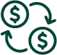MoneyRotate