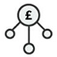 EuroBubbles