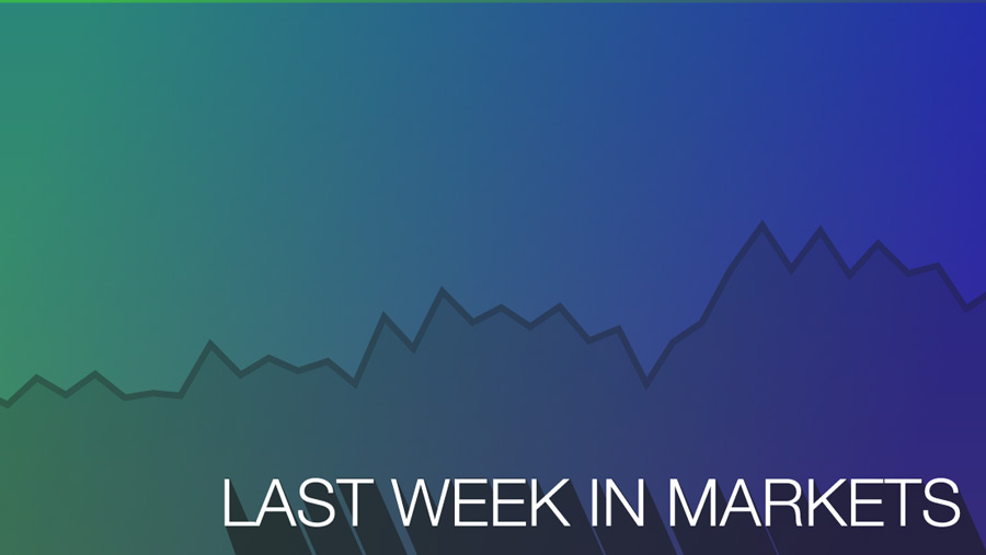 Last Week In Markets: May 22 - May 26 2023
