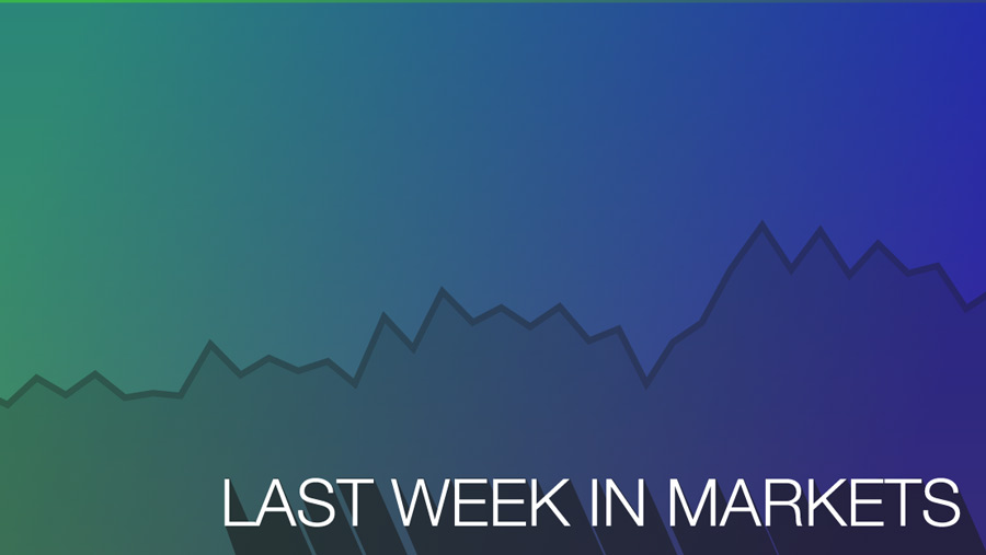 Fisher Investments Reviews: Last Week in Markets—April 15 - April 19