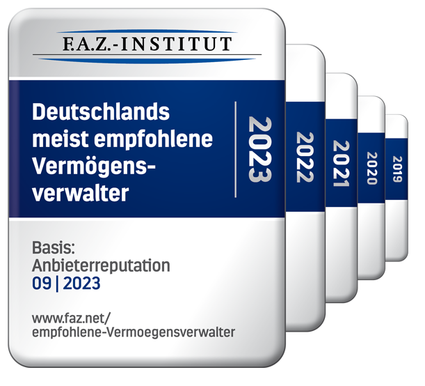 F.A.Z.-Institut – Germany’s Most Recommended Asset Managers