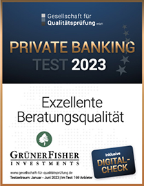 Private Banking Test 2023