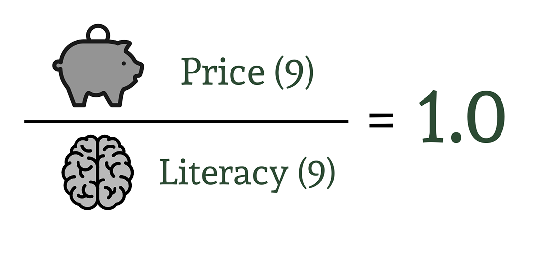 Image of Price over Literacy 9/9 of 1.0
