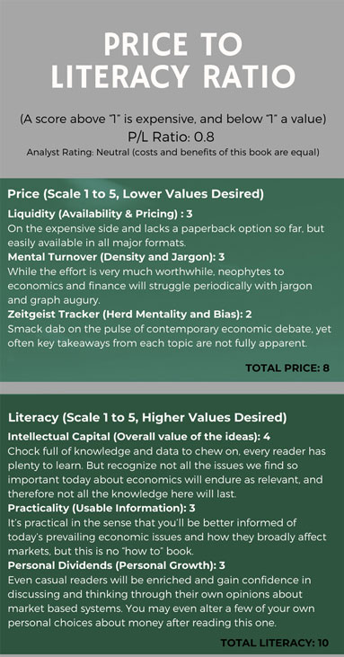 Image of Price to Literacy ratio of 0.8