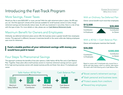 Fast Track Infographic
