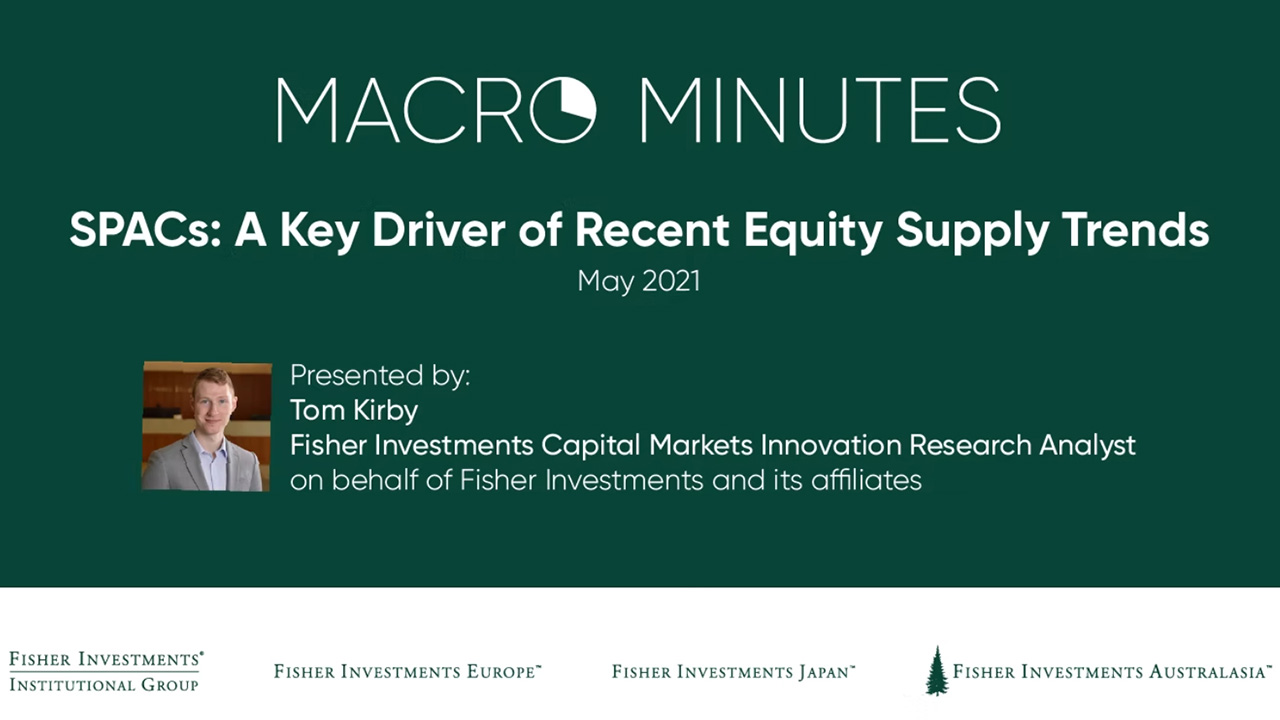 Macro Minutes SPACS: A key Driver of Recent Equity Supply Trends