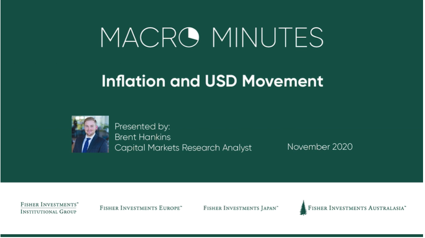 image of inflation and usd movement video